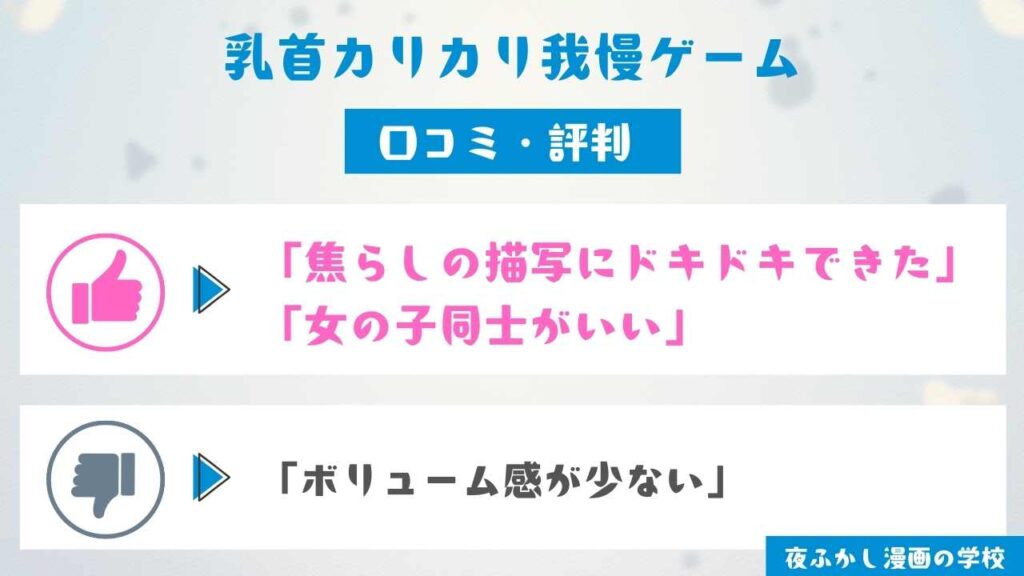 『乳首カリカリ我慢ゲーム』の口コミ・評判