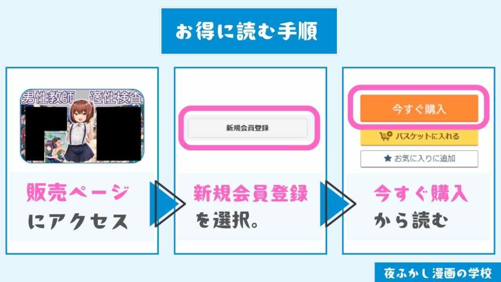 『男性教師適性検査』をお得に読む手順