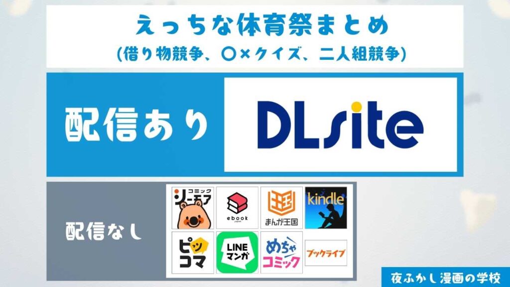 『えっちな体育祭まとめ(借り物競争、〇×クイズ、二人組競争)』をDLsiteで無料で読む方法