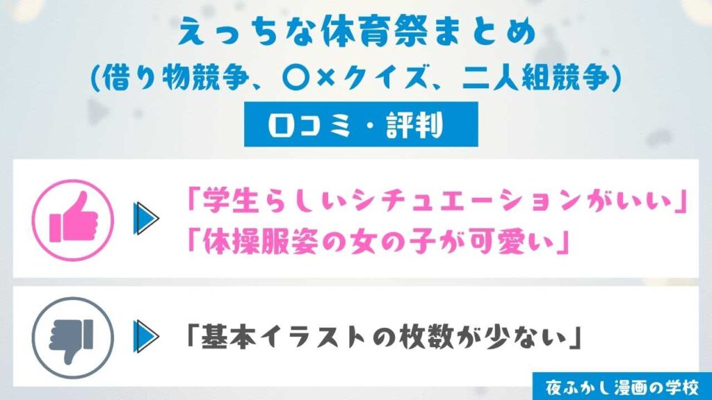 『えっちな体育祭まとめ(借り物競争、〇×クイズ、二人組競争)』の口コミ・評判