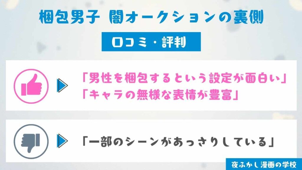 『梱包男子 闇オークションの裏側』の口コミ・評判