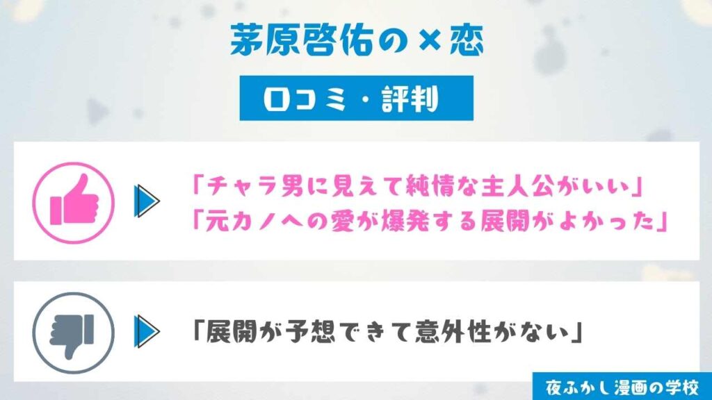 『茅原啓佑の×恋』の口コミ・評判