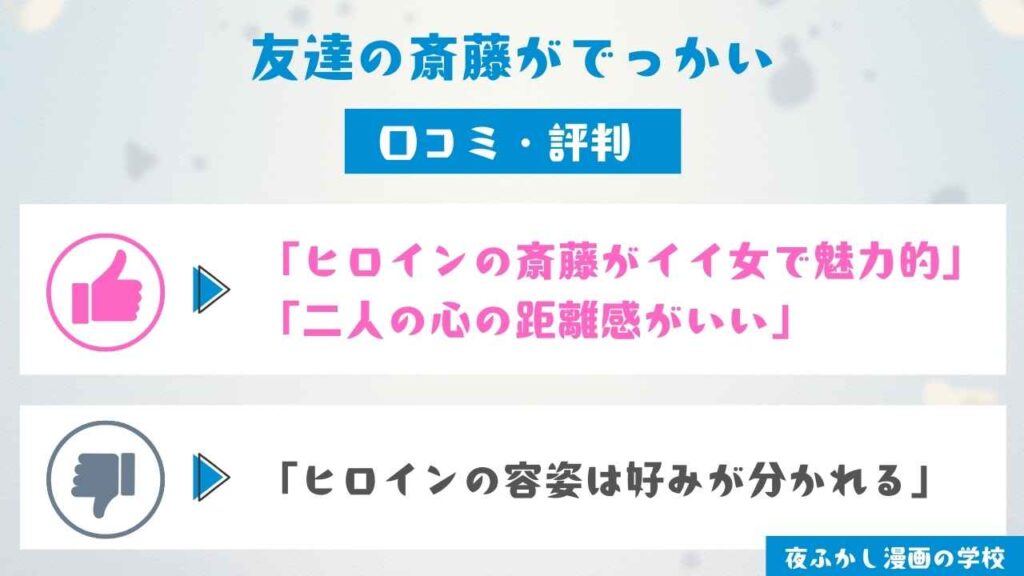 『友達の斎藤がでっかい』の口コミ・評判