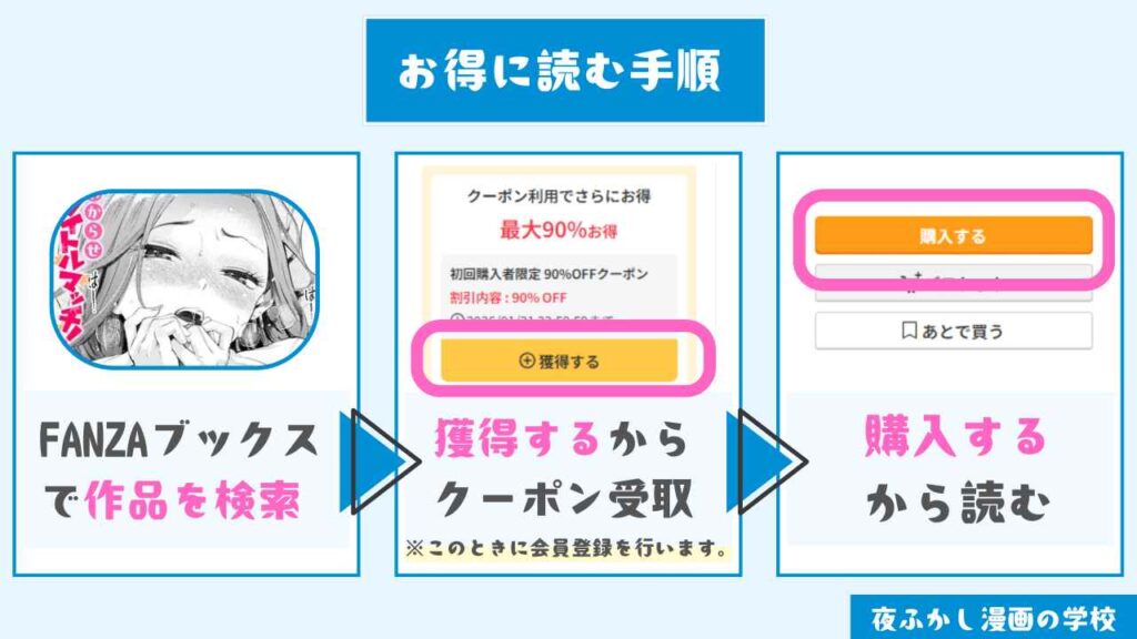 『わからせタイトルマッチ!』をお得に読む手順