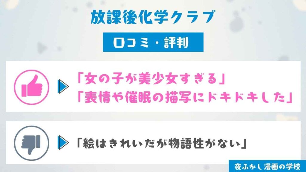 『放課後化学クラブ』の口コミ・評判