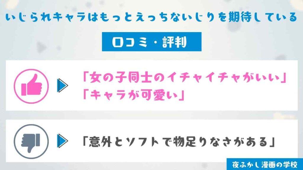 『いじられキャラはもっとえっちないじりを期待している』の口コミ・評判