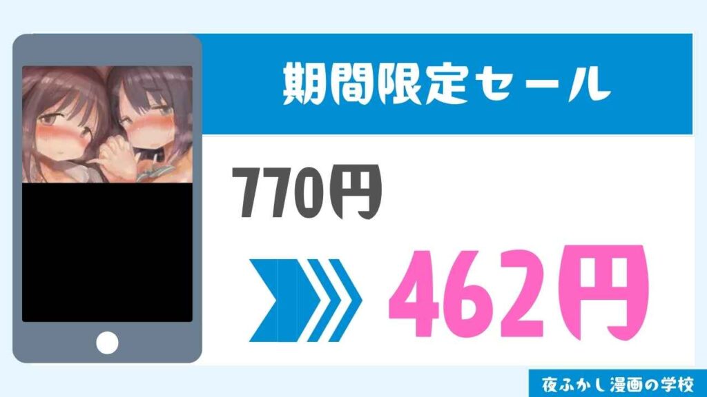 期間限定セール