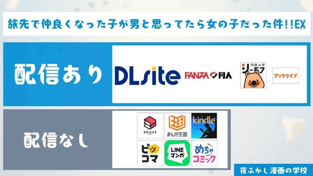 漫画『旅先で仲良くなった子が男と思ってたら女の子だった件!!EX』を無料で読む方法