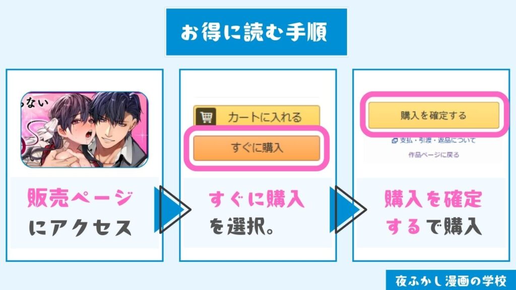 『続・カノジョは要らない服部先生！ ～恋人同士の時間だから…抱き潰していい？～』をお得に読む手順