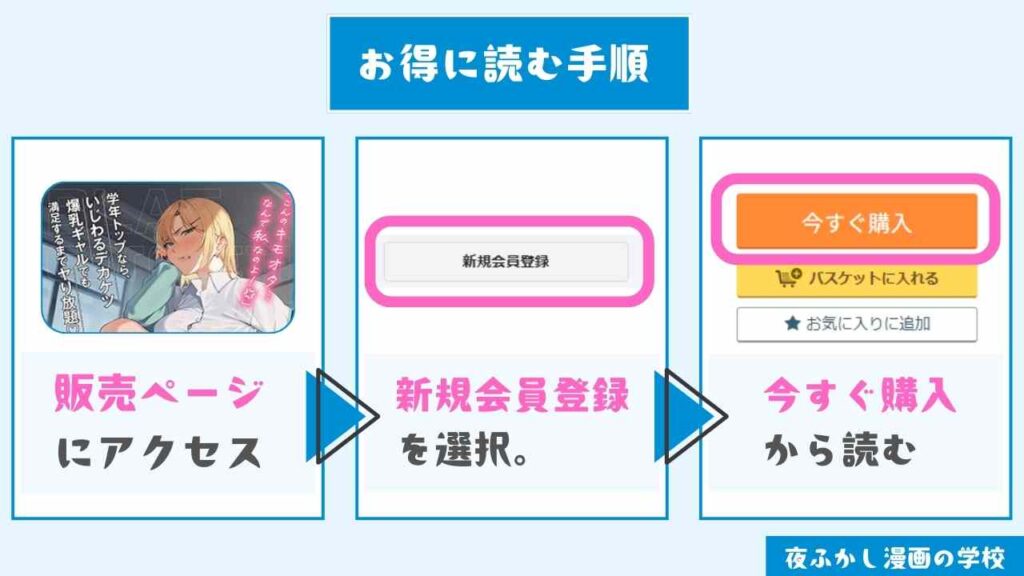 『「特待」生になったので、性悪ギャルを指名します! ―いつも机にケツを載せてくる梅津さん―』をお得に読む手順