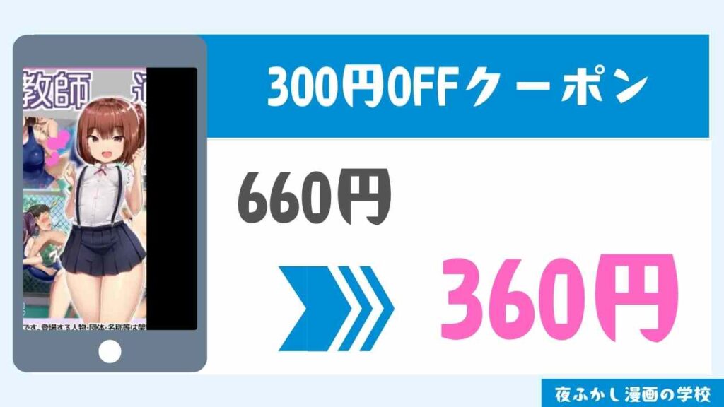 割引クーポン