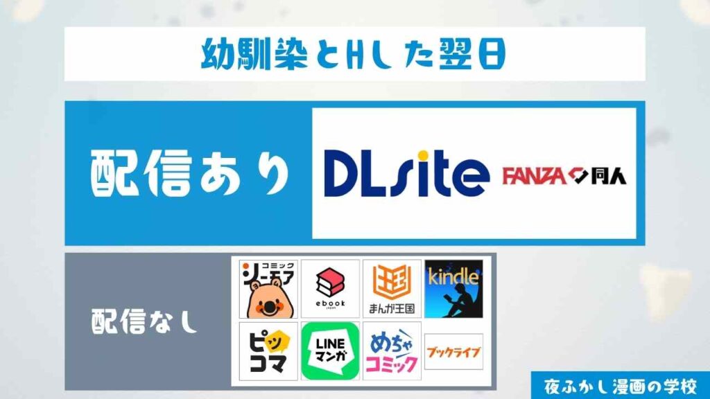 『幼馴染とHした翌日』の配信サイト
