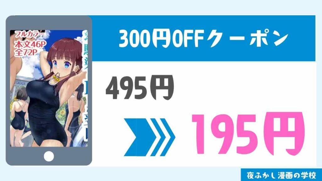 割引クーポン