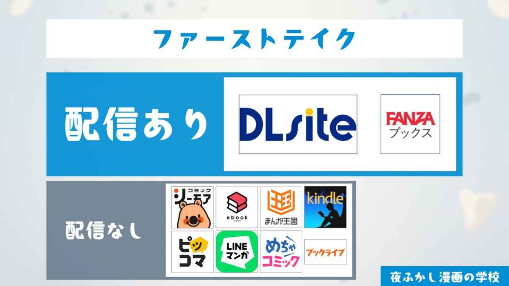 『ファーストテイク』の漫画の配信サイト
