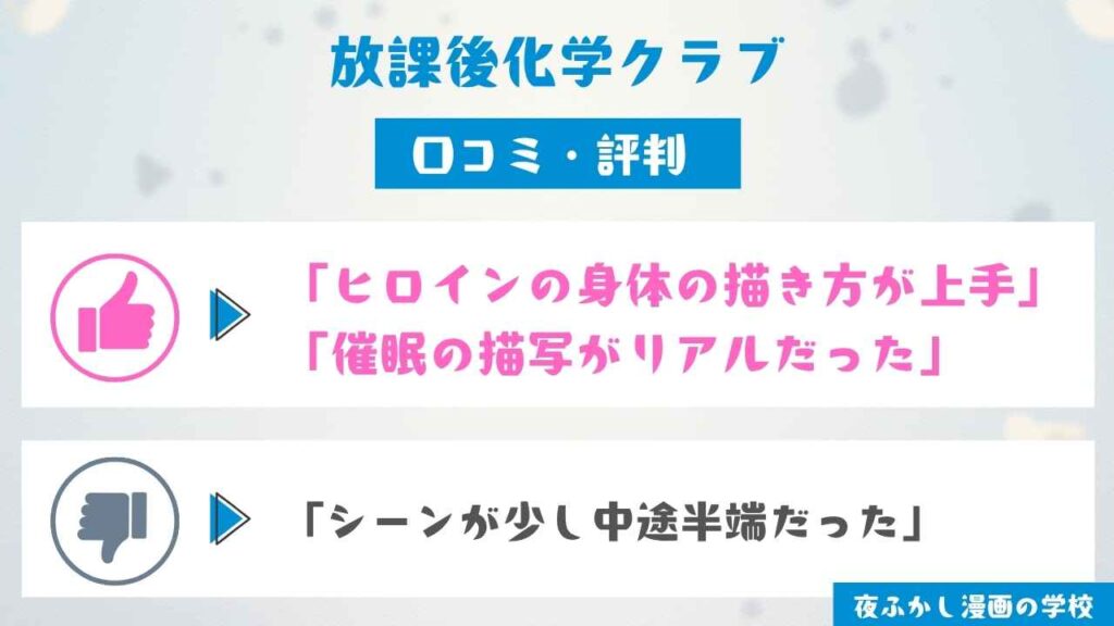 『放課後化学クラブ』の口コミ調査【読者9名にアンケート】