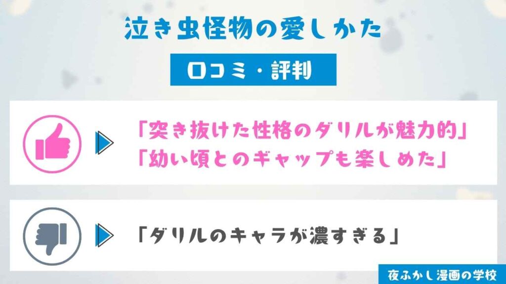 『泣き虫怪物の愛しかた』の口コミ独自調査