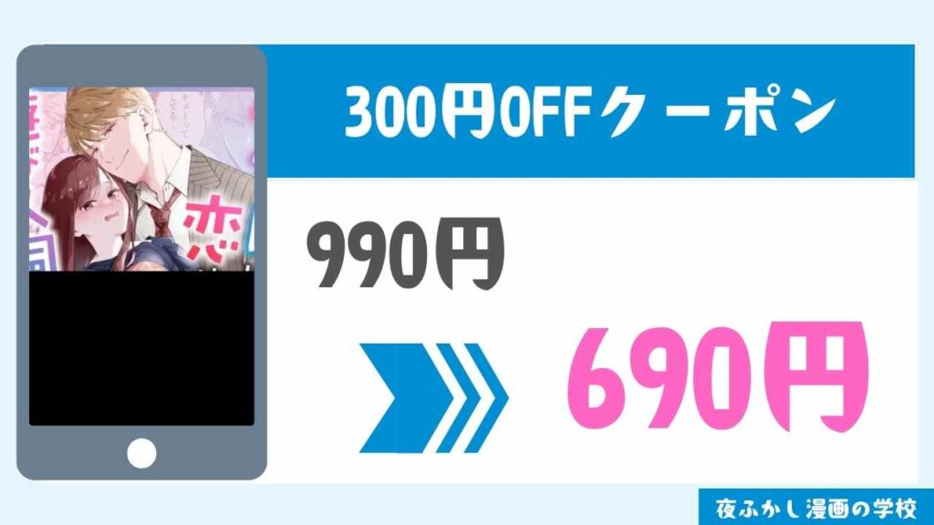 割引クーポン