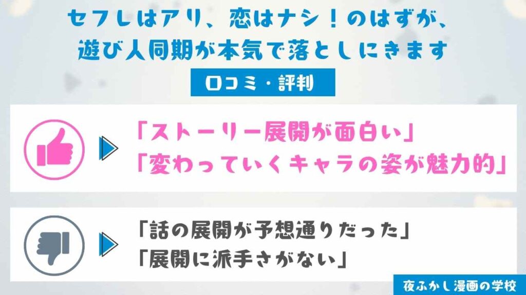 『セフレはアリ、恋はナシ!のはずが、遊び人同期が本気で落としにきます』の口コミ独自調査