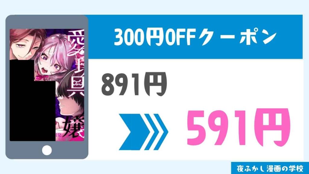 割引クーポン