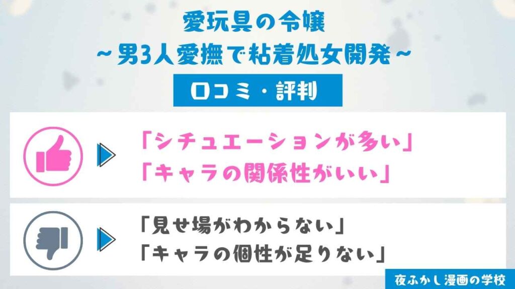 『愛玩具の令嬢～男3人愛撫で粘着処女開発～』の口コミ独自調査