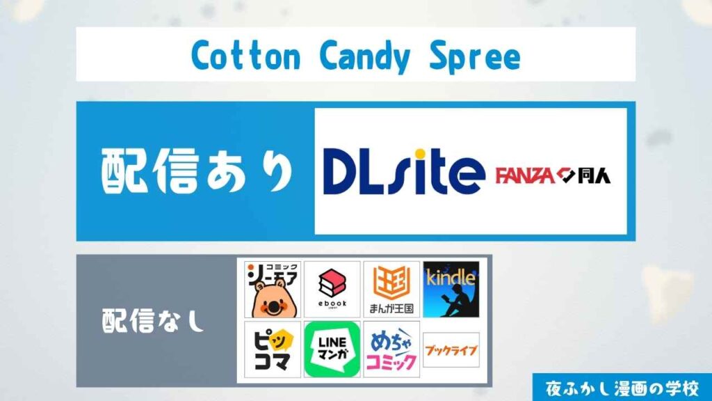 『Cotton Candy Spree』は無料で読める？