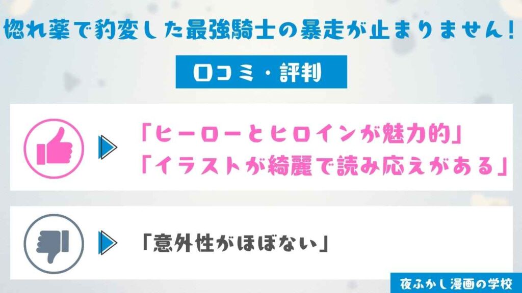『惚れ薬で豹変した最強騎士の暴走が止まりません!』の口コミ調査【読者10名にアンケート】