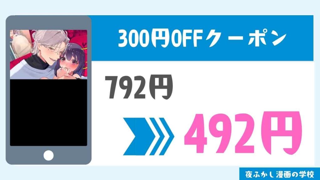 割引クーポン