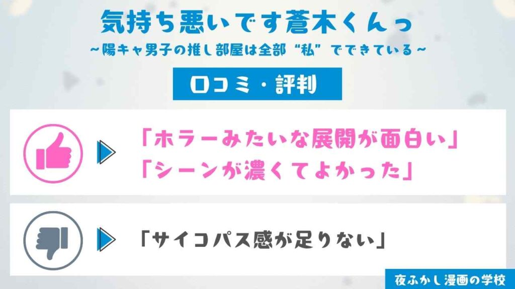 『気持ち悪いです蒼木くんっ～陽キャ男子の推し部屋は全部“私”でできている～』の口コミを独自アンケートで調査