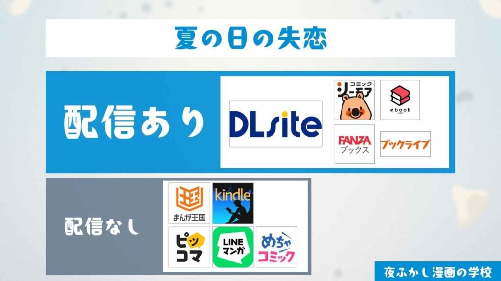 『夏の日の失恋』は無料で読める?