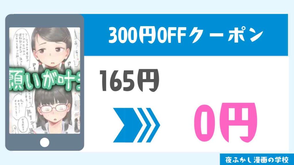 割引クーポン