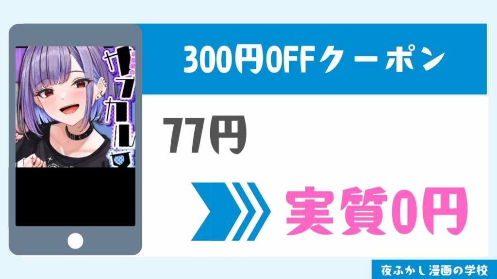 割引クーポン