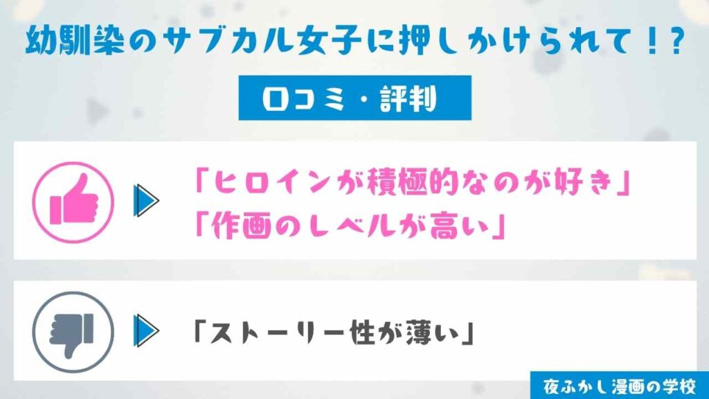 『幼馴染のサブカル女子に押しかけられて!?』の口コミを独自アンケートで調査