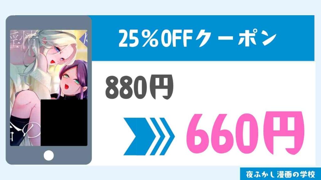 25％OFF割引クーポン
