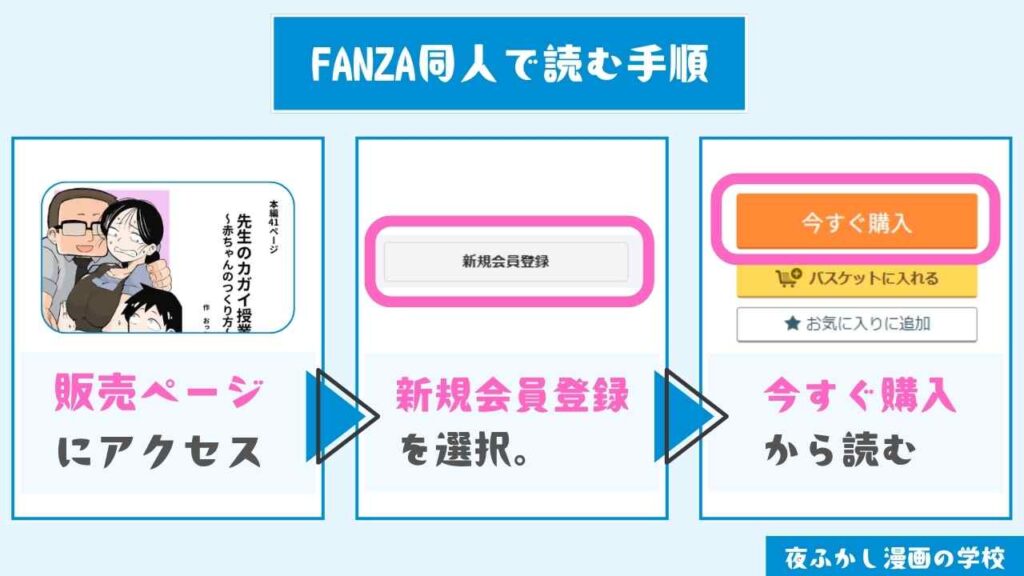 『先生のカガイ授業』をお得に読む手順
