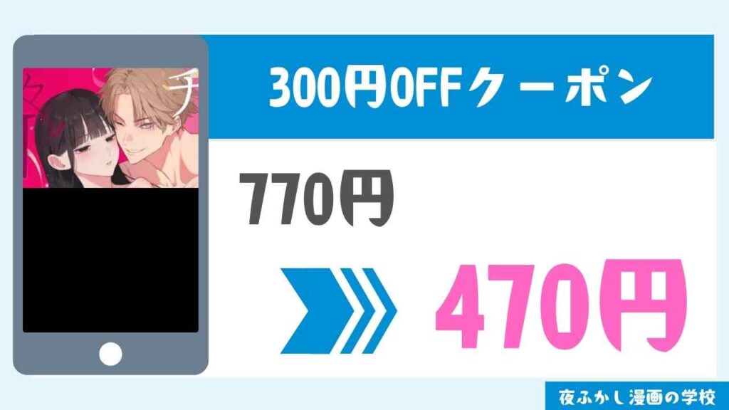 割引クーポン