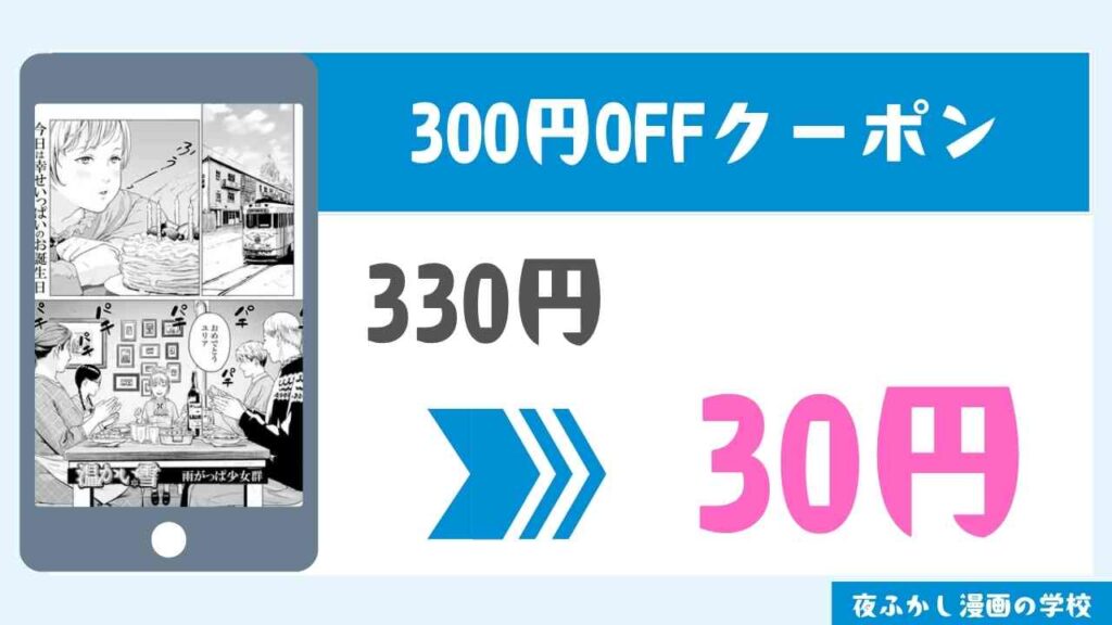 割引クーポン