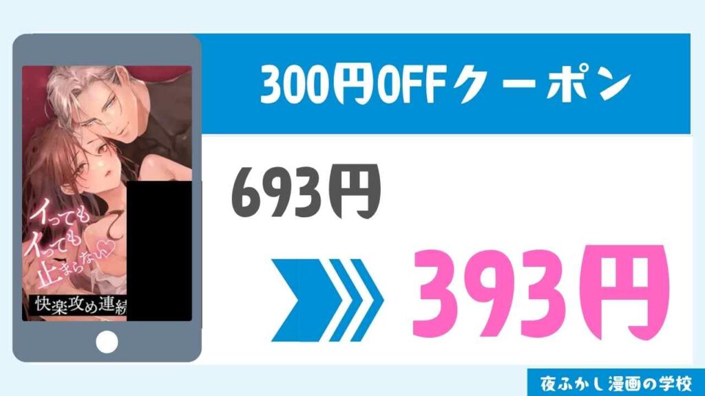 割引クーポン