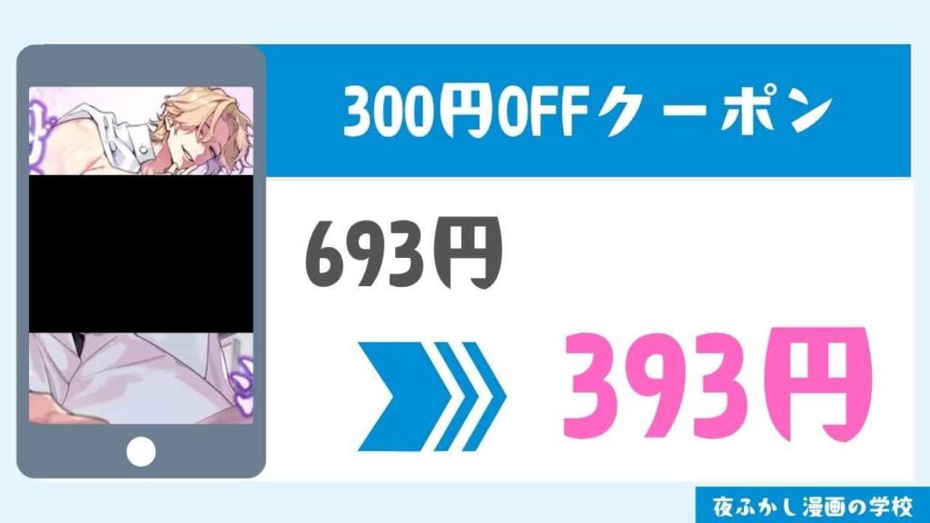 割引クーポン