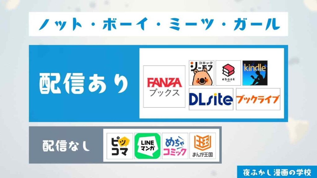 『ノット・ボーイ・ミーツ・ガール』は無料で読める？