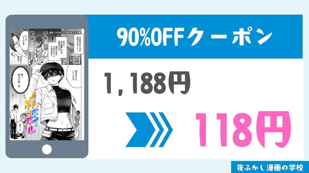 割引クーポン