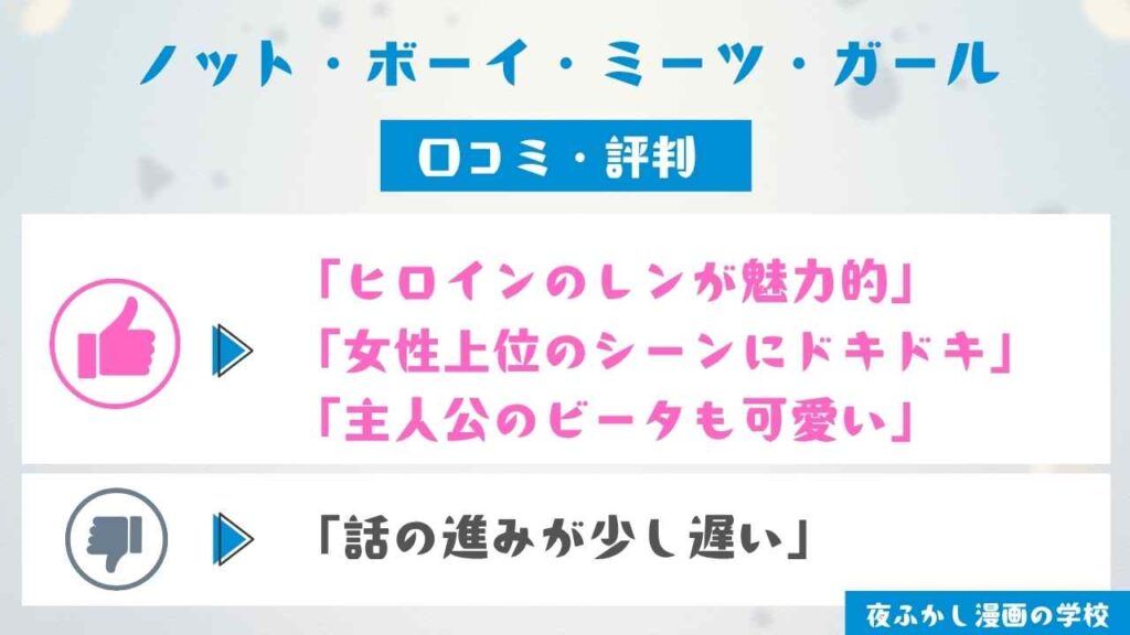 『ノット・ボーイ・ミーツ・ガール』の口コミ・評判【読者11名にアンケート】