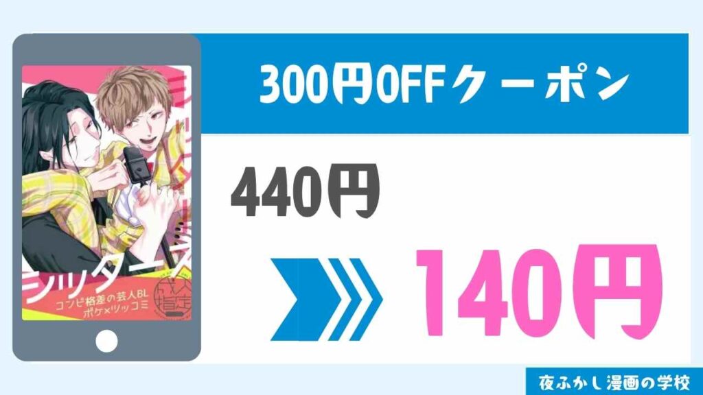 割引クーポン