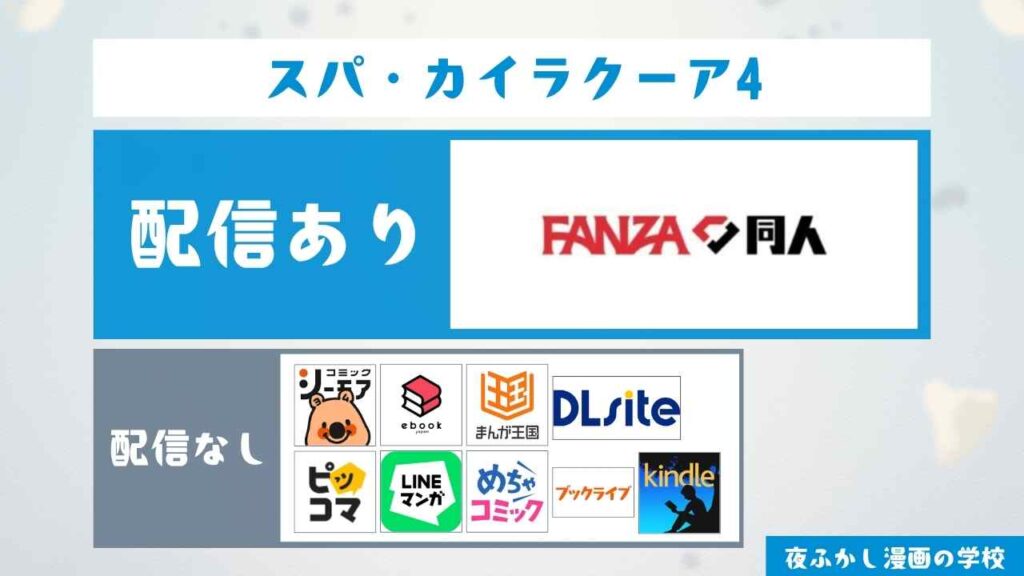 『スパ・カイラクーア4』の配信サイト