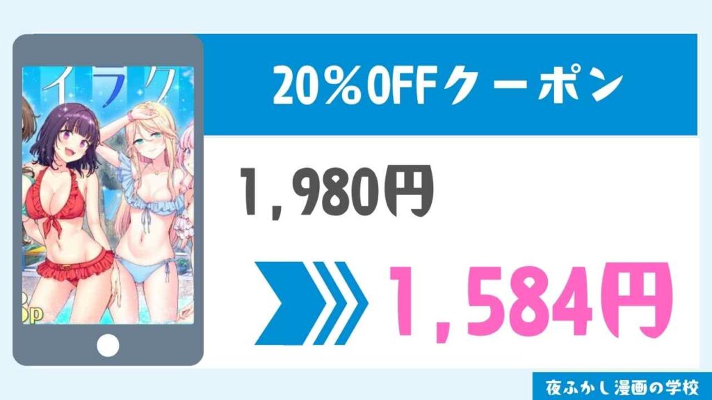 割引クーポン