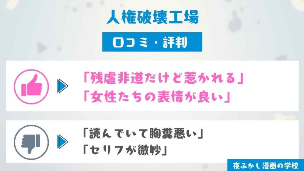 『人権破壊工場』の口コミ独自調査