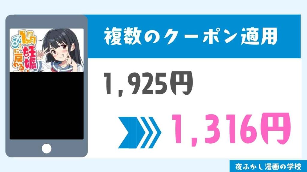 割引クーポン