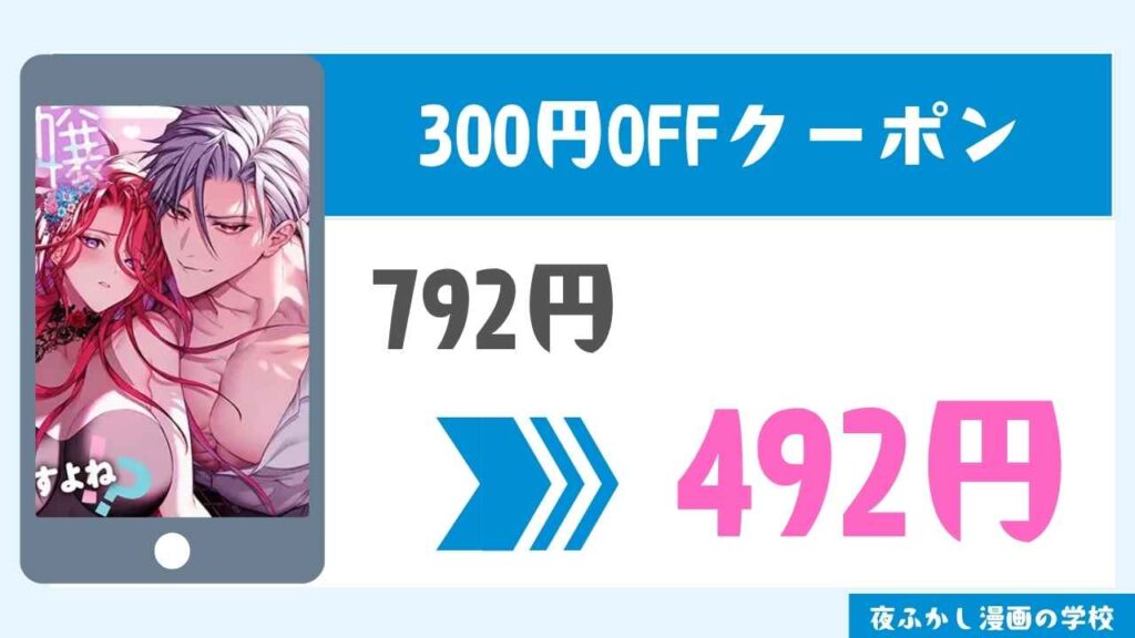 割引クーポン