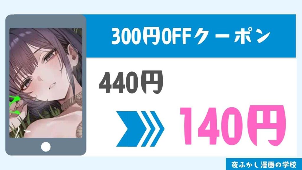 割引クーポン