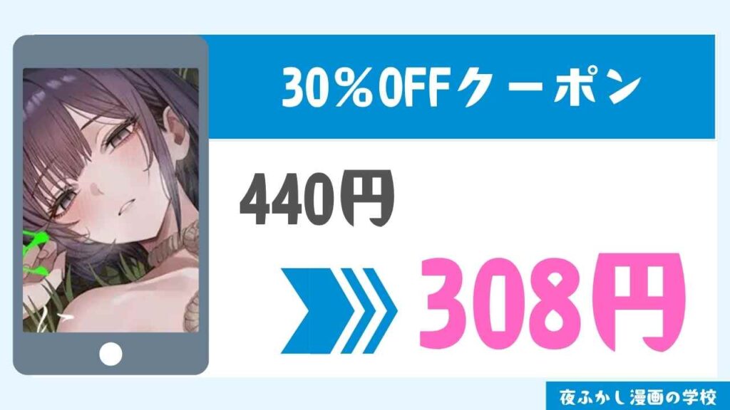 割引クーポン