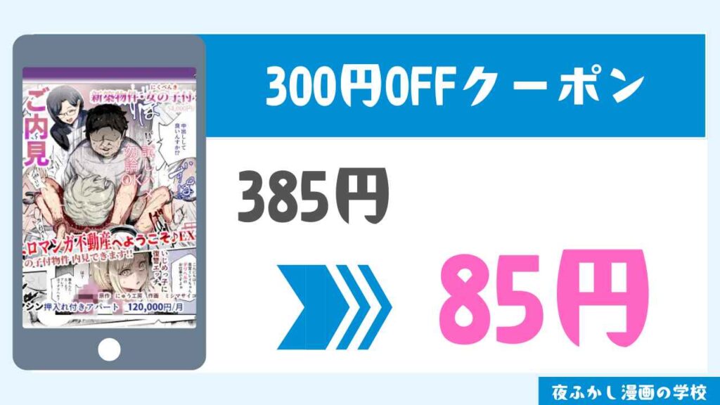 割引クーポン